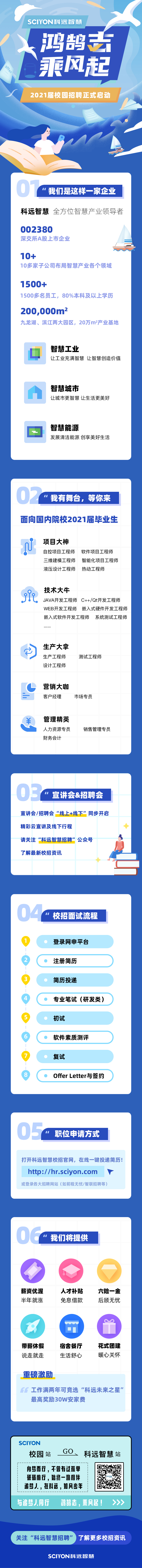 科远智慧-校招微信长图8.18.jpg
