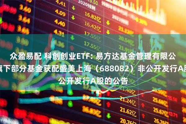 众盈易配 科创创业ETF: 易方达基金管理有限公司关于旗下部分基金获配盛美上海（688082）非公开发行A股的公告